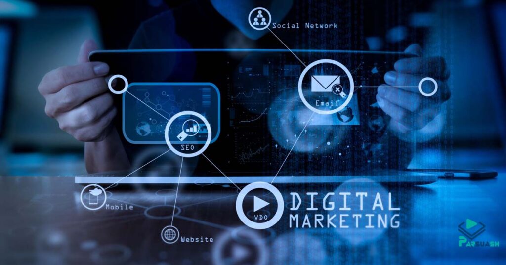 How does digital marketing affect export growth?
